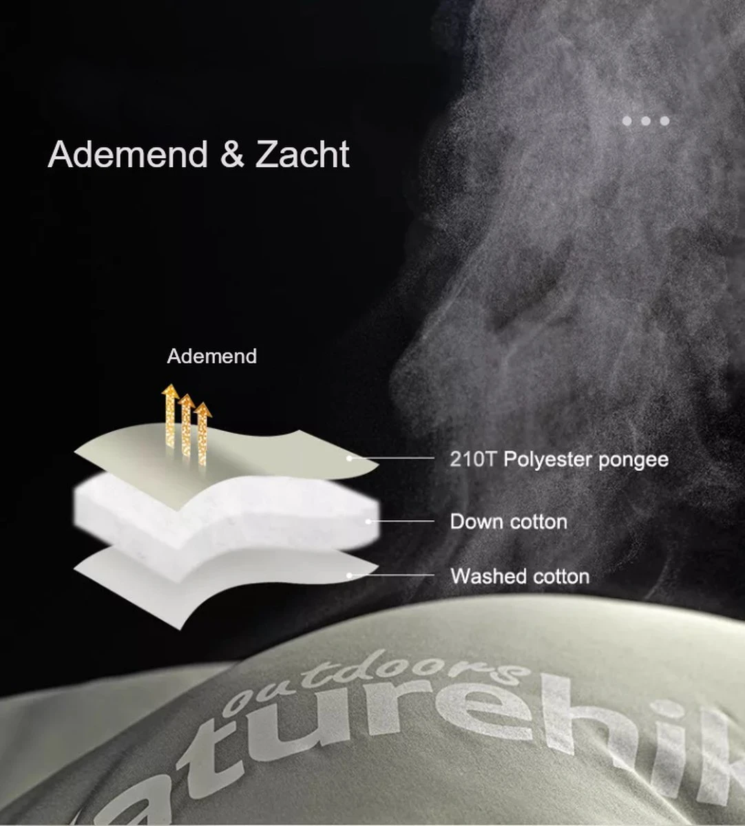 Naturehike® Slaapzak Katoen - 6 Tot 1 Graden - Slaapzakken Volwassenen - 220*80cm - 4 Seizoenen Slaapzak Lente, Zomer, Herfst & Winter - Lichtgewicht & Waterdicht - Afbeelding 8