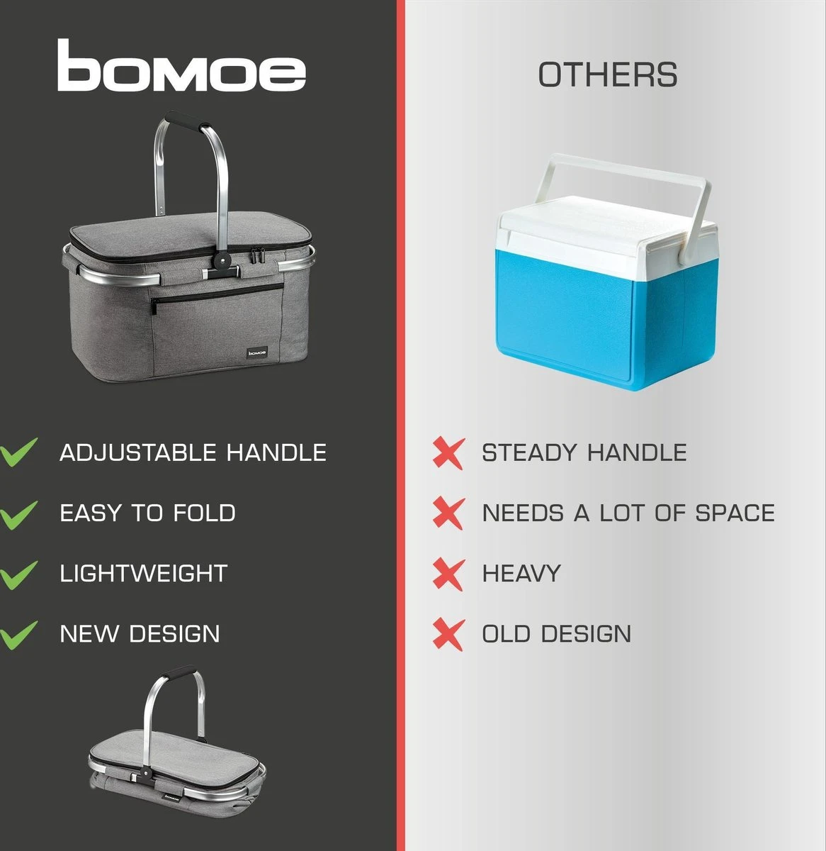 Bomoe Koeltas Picknickmand Opvouwbaar IceBreezer K47 - 47x27x26 Cm - 32 Liter- Perfect Voor Barbecues Of Boodschappen - Afbeelding 9