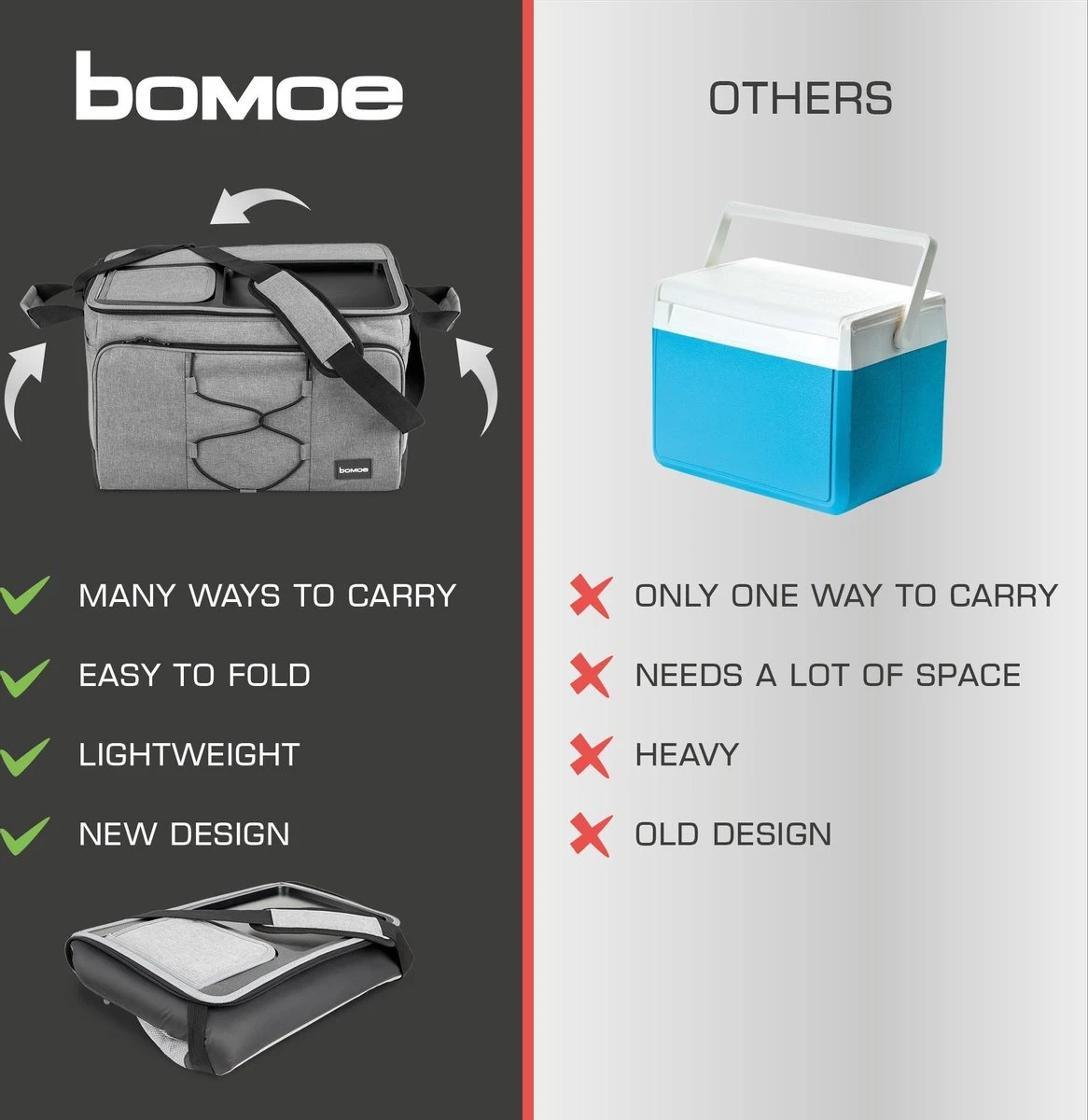 Bomoe Opvouwbare Koeltas IceBreezer KT43 - Koelbox Voor Onderweg - 43x32x28 Cm - 45 Liter - Picknicktas Perfect Voor Barbecues Of Festivals - Afbeelding 6