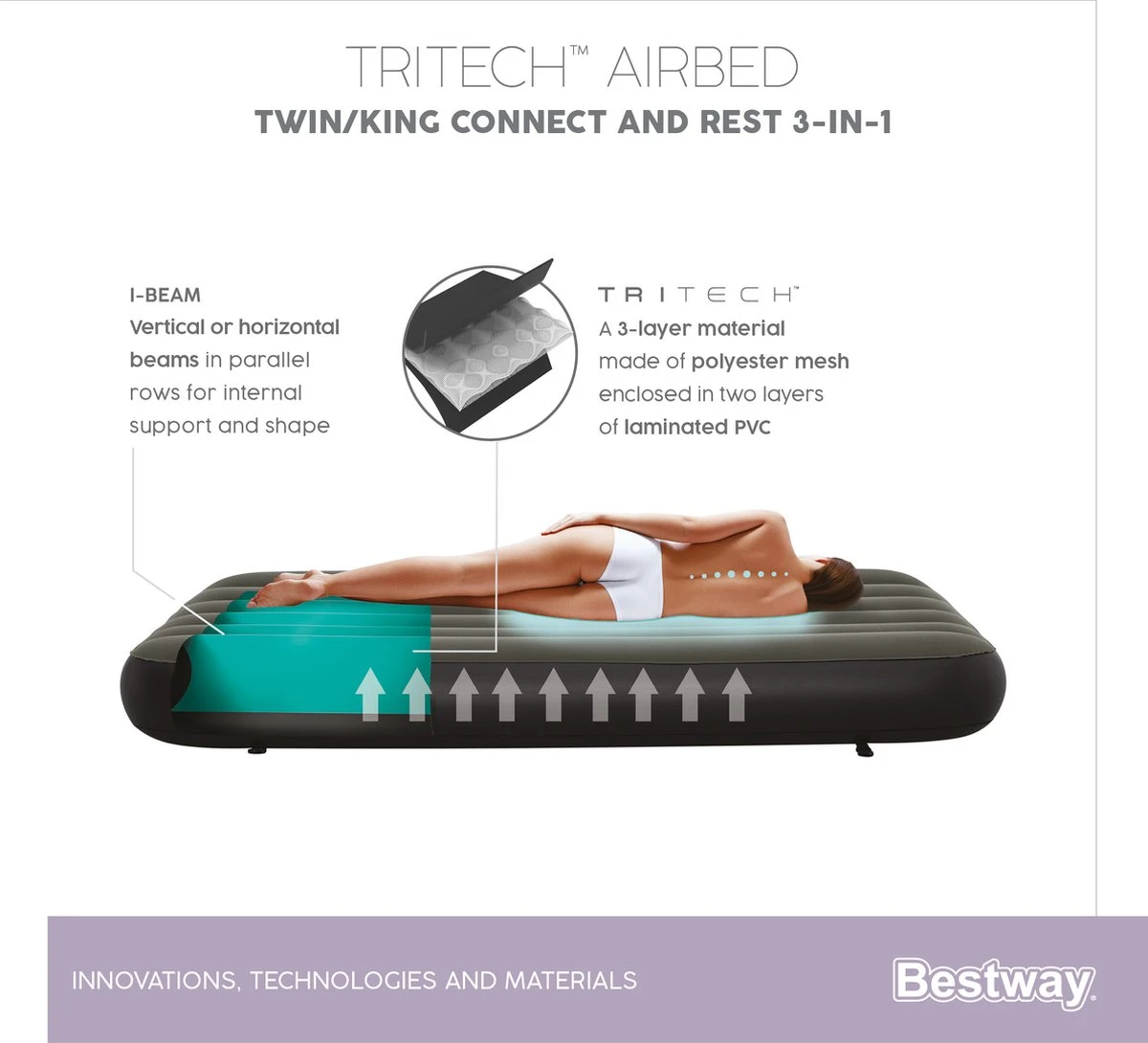 Bestway 3-in-1 Luchtbed - Connect - Zwart - 188x99cm - PVC/Polyester - Single, Double Single En Twin Opblaasbed - Tritech Materiaal - I-Beam Constructie - Afbeelding 13