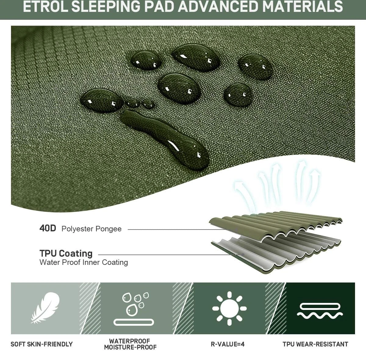 ETROL Camping Slaapmat-2-in-1 Zelfopblazende Kampeermat Met Kussen (78"x 28"), Lichtgewicht, Dik 4"compact Kussen, Geschikt Voor Zelfrijdende Reizen, Lekvrije, Waterdichte Tent - Afbeelding 7
