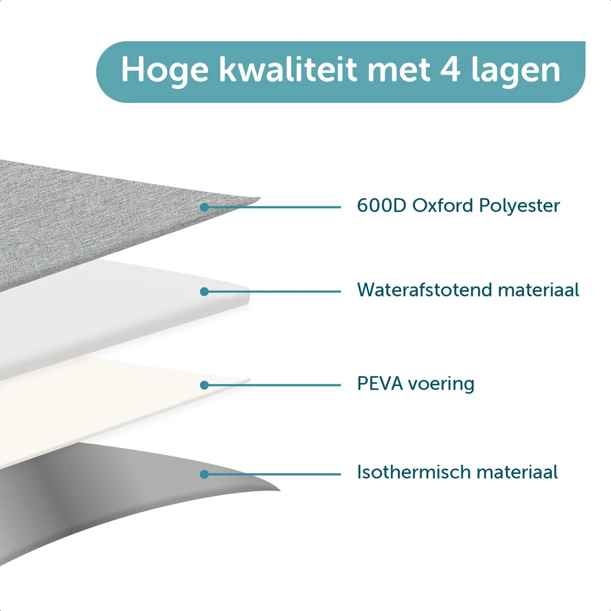 ForDig Koeltas L Grijs (15 Liter) - Gemaakt Van 600D Polyester Met PEVA-Voering - Ruimte Voor 20 Blikjes Of 10 Halve Liter Flessen - Opvouwbaar Koel Tas Met Easy-Acces Flap - Ruimte Voor Bestek - Picknick Cool Bag - Coolerbag - Grote Cooler - Afbeelding 7