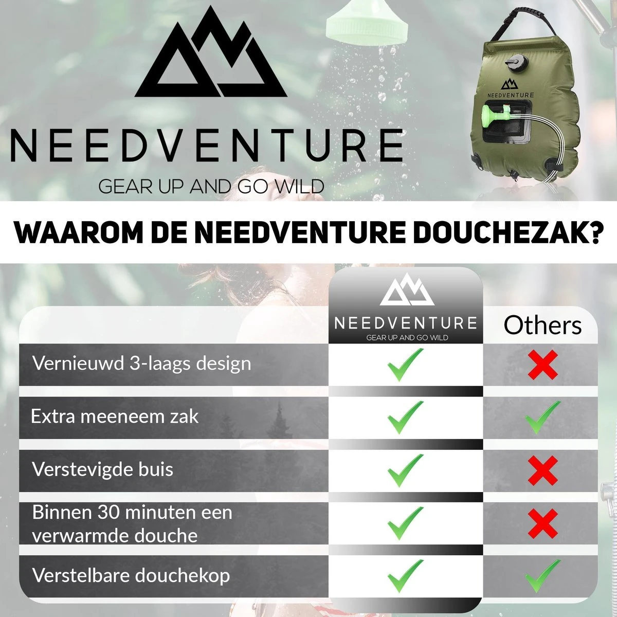 Needventure Solar Douche - Camping Douchezak - Buiten Douche - Tuindouche - Inclusief Thermometer - Waterzak Met Douchekop - 20L - Groen - Afbeelding 8