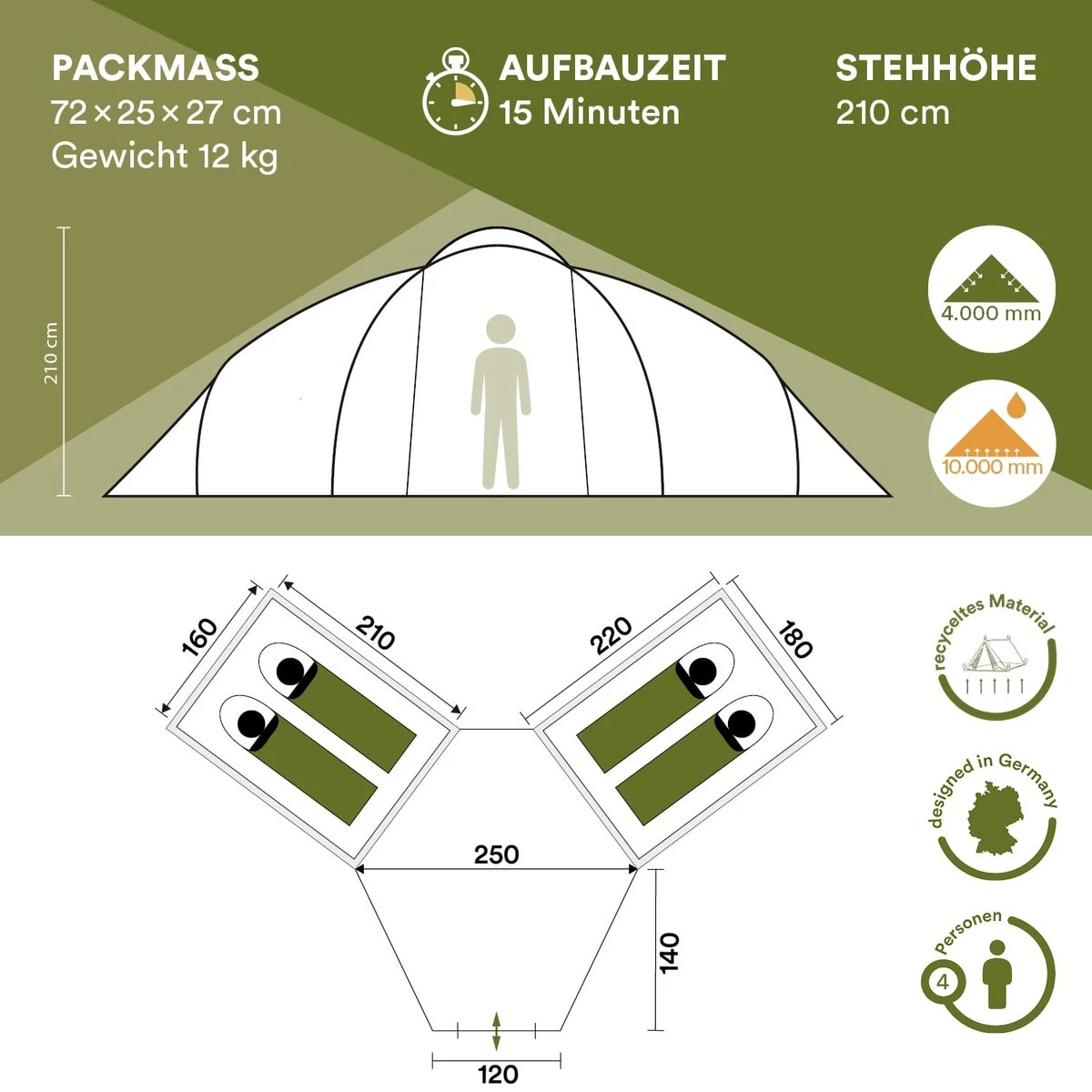 Skandika Bern 4 Koepeltent - Koepeltent - Tenten - 4 Persoons Kampeertent Met Panoramisch Dakraam, 2 Slaapcabines, Grondzeil, 210 Cm Stahoogte, Waterdicht, 4000 Mm Waterkolom - Grote Outdoor Familie Tent, Kampeertent - Grijs - Afbeelding 5
