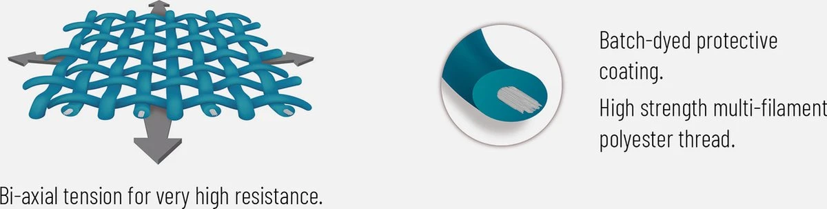 LAFUMA R Clip - Relaxstoel - Verstelbaar - Inklapbaar - Zero Gravity - Color Block - Moss - Afbeelding 7