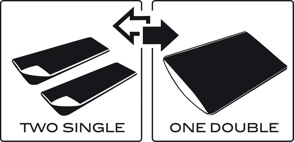 NOMAD® Blazer Classic '78 XL Slaapzak - Dekenmodel - Max Lichaamslengte 205 Cm - Afbeelding 14