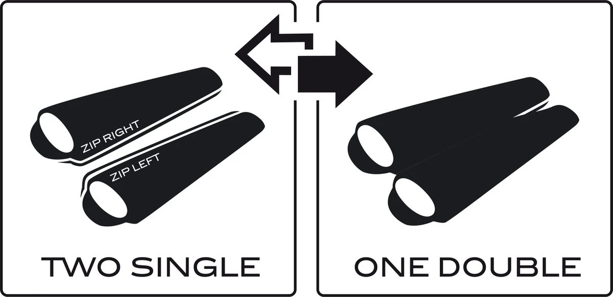 NOMAD® Pegasus 190 Slaapzak Links | 550 Gram | 215 X 77 Cm | Mummy Slaapzak Tot 195cm Lichaamslengte - Afbeelding 10