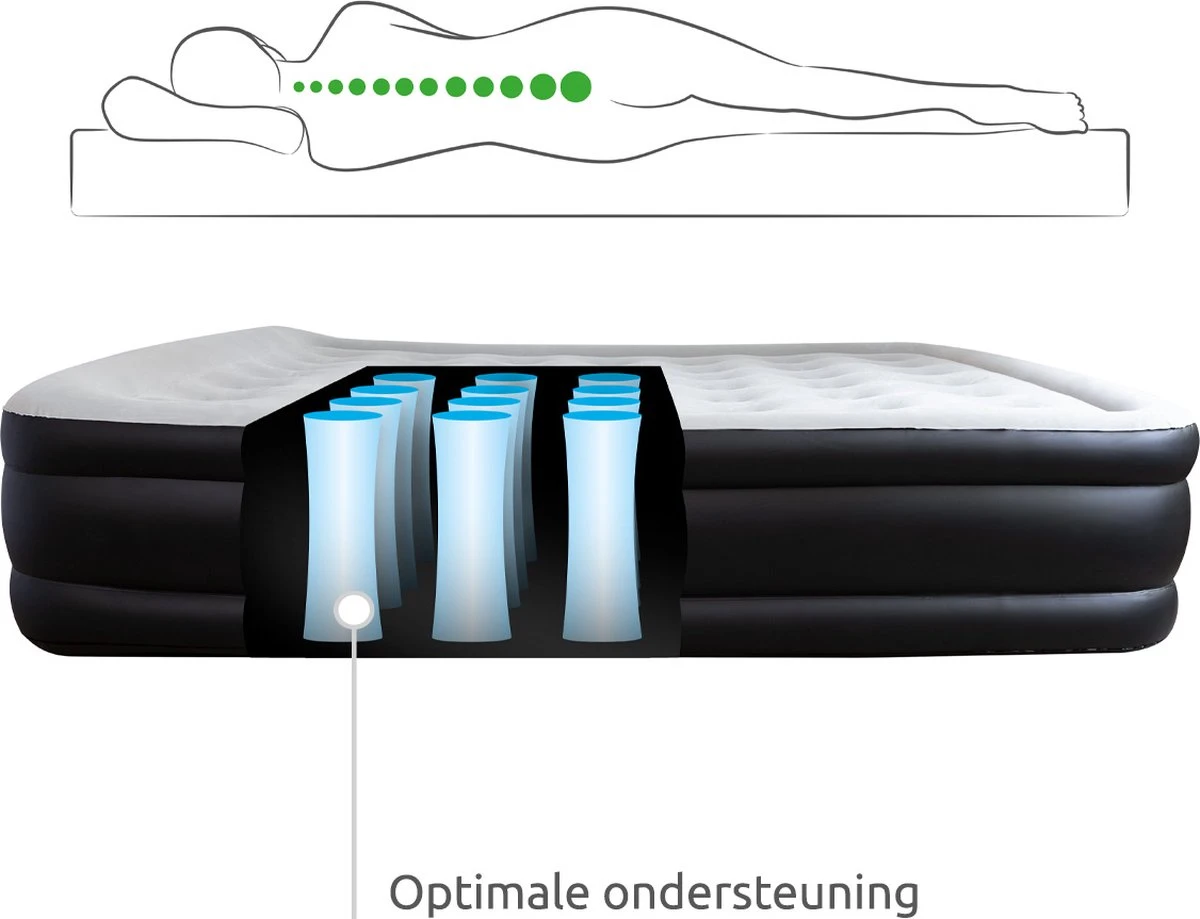 BluMill Luchtbed - 2-persoons - Ingebouwde Pomp - 203x152x36 Cm - Duurzame Keuze - Afbeelding 6